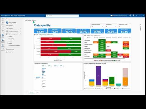 Microsoft Purview Improve trust with Data Quality and Data Health Management