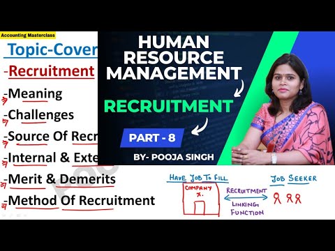 Recruitment | Human Resource Management | Part-8 | Meaning | Sources | Objective | BBA | B.Com | MBA