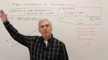 T.4A--Composition of Transformations