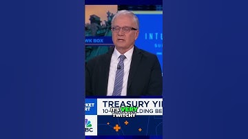 Consumer Sentiment SHOCK: Is Inflation Destroying the Economy? #shorts