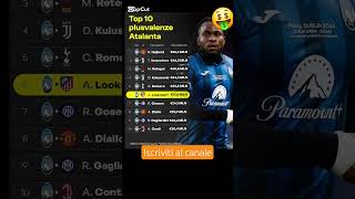 Download Lagu TOP 10 PLUSVALENZA DELLA DEA #calcio #dea #plusvalenze #calciomercato #percassi #seriea #perte MP3
