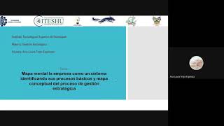 Gestión Estratégica Unidad 1