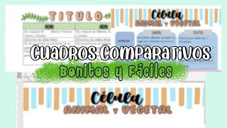 💻CÓMO HACER CUADROS COMPARATIVOS BONITOS EN WORD