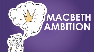 Ambition in Macbeth -Thematic Analysis