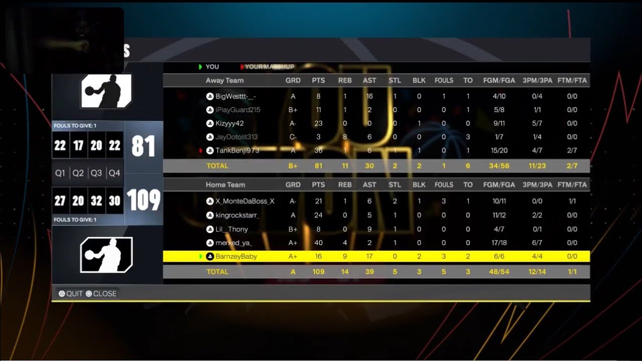 PERFECT GAME PART 6 ✅ WE SCORED 100 POINTS PART 9 💯 & DOUBLE DOUBLE PART 5 🎬 