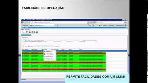 Emissão de CT-e com gerenciamento de XML de NF-e