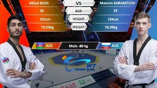 M-80kg | Milad BEIGI (AZE) VS Maksim KHRAMTCOV (RUS) | 2017-2018 Season WT Grand Slam Finals