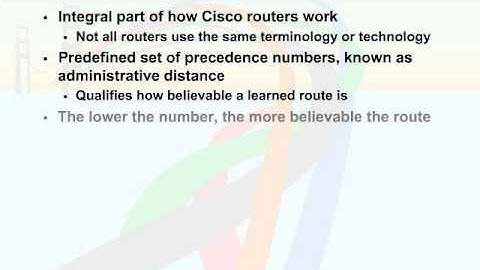 230   19  IP Routing Concepts   11  Administrative Distance