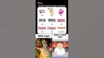 Dunkin