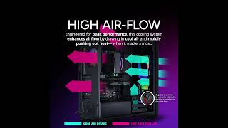 RTX 5070 Gaming PC Review Insane FPS and Performance Breakdown