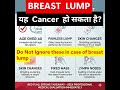 BREAST SURGERY- LUMP, #Cancer,#meded,#mbbs,#medical education, #surgery notes,#doctor,#healthmatters
