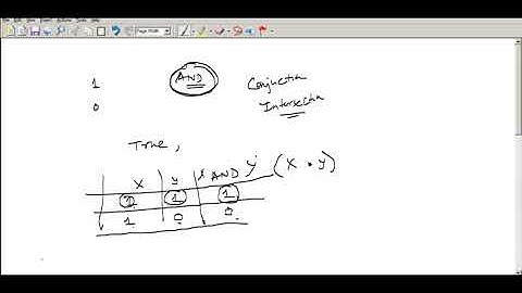 Excel Boolean Algebra Introduction & AND Concept