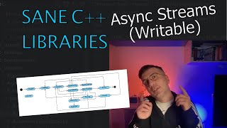 node.js-like C++ Async Writable Streams - Sane C++ Libraries [ep.29]
