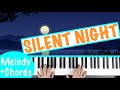 How to play 'SILENT NIGHT' - Christmas Piano Tutorial | Piano Lesson