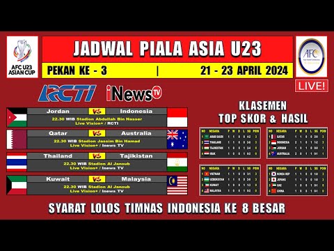 Jadwal Piala Asia U23 2024 Pekan Ke 3 ~ INDONESIA vs JORDAN ~ QATAR vs AUSTRALIA