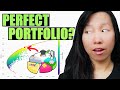 Is it possible to build an optimal portfolio modern portfolio theory explained