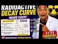 👉 “Decay Curve Made EASY 🔥 (KCSE Chemistry Step-by-Step)”