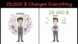 Why 25000 Dollars Changes Everything About Money (in only 1 min)