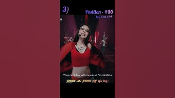 Top 3 K-pop songs in the "Top 100 Music Videos Global" (Week 42) #kpop #rosé #jennie #blackpink