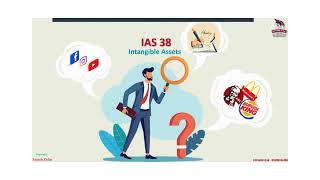 IAS-38 Intangible asset