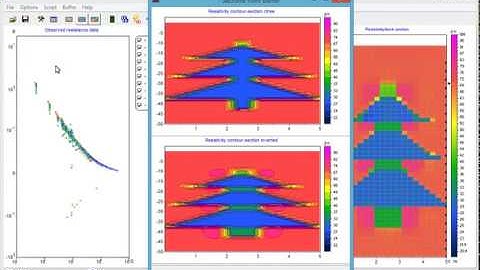 Cross-hole resistivity imaging