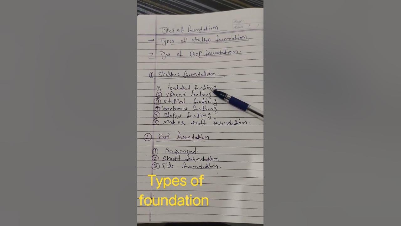 types-of-foundation-in-building-construction-foundation