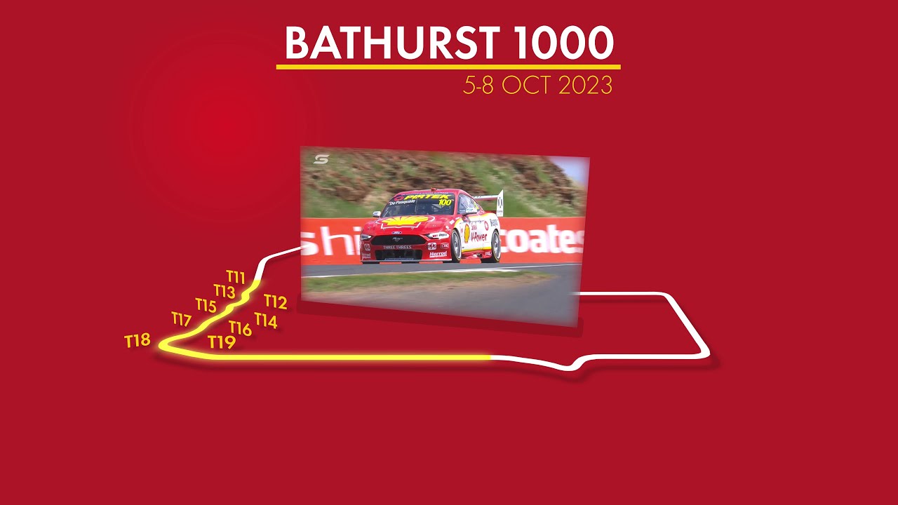 Bathurst 1000 Drivers Preview | Shell V-Power Racing Team