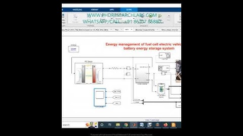 Energy management of fuel cell electric vehicle with battery energy storage system -MATLAB SIMULINK