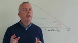 AMS Insights on Payroll: No Man's Land