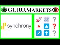 Synchrony Financial (SYF) 🔺 تحليل الشركة، شريط: SYF مراجعة GURU.Markets​ 📈