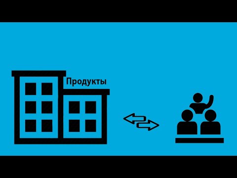 Порядок принятия решений о передаче ОИ в пользование