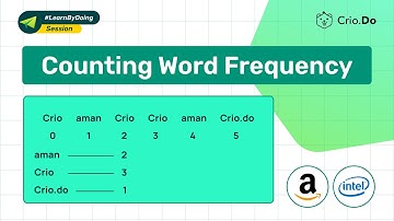 Counting Word Frequency | Java | Master DSA Interview Questions