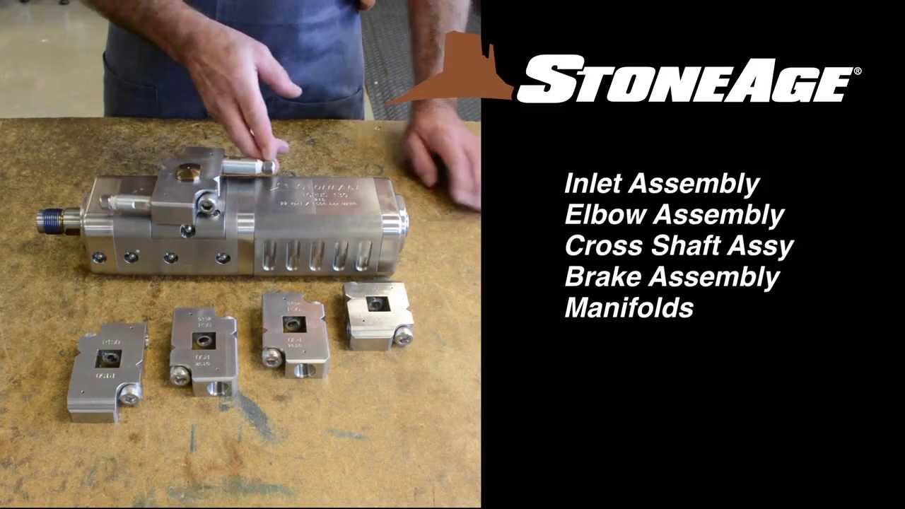 StoneAge® Torus™ TR-130 Tool Maintenance