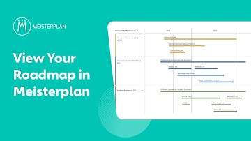 View Your Roadmap in Meisterplan