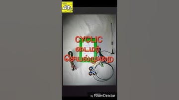 Automatic Pump Controller-Cyclic Setting-Tamil video -Photonic Motor Controller