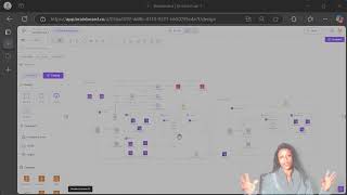 AWS Multi Region Jenkins CI/CD Pipeline Walk Through Net Worth