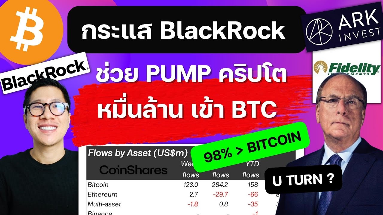 (ดูกราฟหาจังหวะ) เกมส์เปลี่ยน BlackRock ขอ BITCOIN ETF อีกรอบ! /กราฟ BTC ตั้งทรง 35,000 ไหวไหม ?