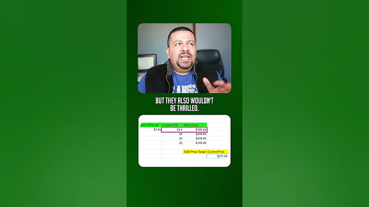 My Shocking Nvidia Stock Prediction! | #nvda #nvdastock #nvidiastock #nvdastockprediction #ai #news