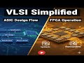 ASIC Design Flow and FPGA Operation Explained | VLSI Simplified