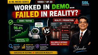 Training vs Testing vs Reality -The Hidden Gap 7/20