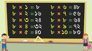 Table of 8 in Bengali | Bangla Namta 8 | Multiplication Tables in Bengali | Pre School Learning