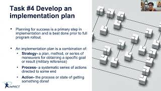 InPACT School Leader Training: Preparation Phase - Implementation Plan
