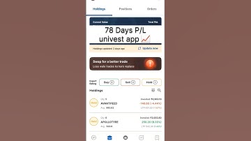 Day 78 stock market investment by Univest app #stockmarket #investment #univest