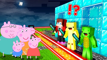 PEPPA PIG Family vs Security House in Minecraft Maizen JJ and Mikey - Challenge Maizen