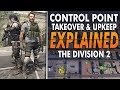 The Division 2: Control Point Takeover & Upkeep EXPLAINED - Why Donate Supplies to These?