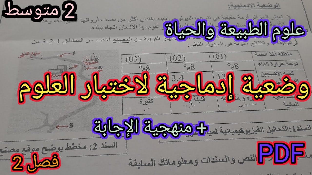 حل( منهجية الاجابة ) وضعية إدماجية مقترحة وبقوة لاختبار علوم سنة 2 متوسط فصل 2🤩