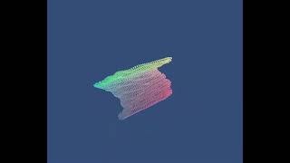 Details Catlike Coding Basics: Morphing Mathematical Surfaces News