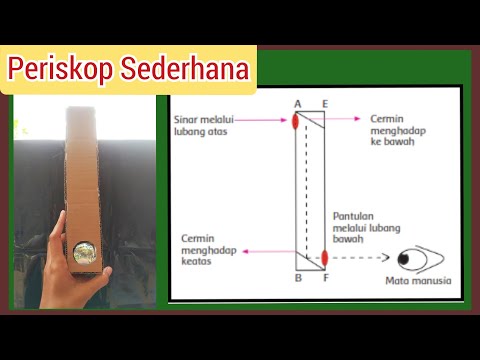 Cara Membuat Periskop Sederhana