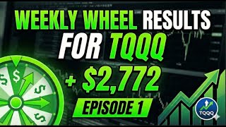 200,000 Tqqq Wheel Strategy The Ultimate Real-Money Experiment - Ep 1 - Triple Threat Trading