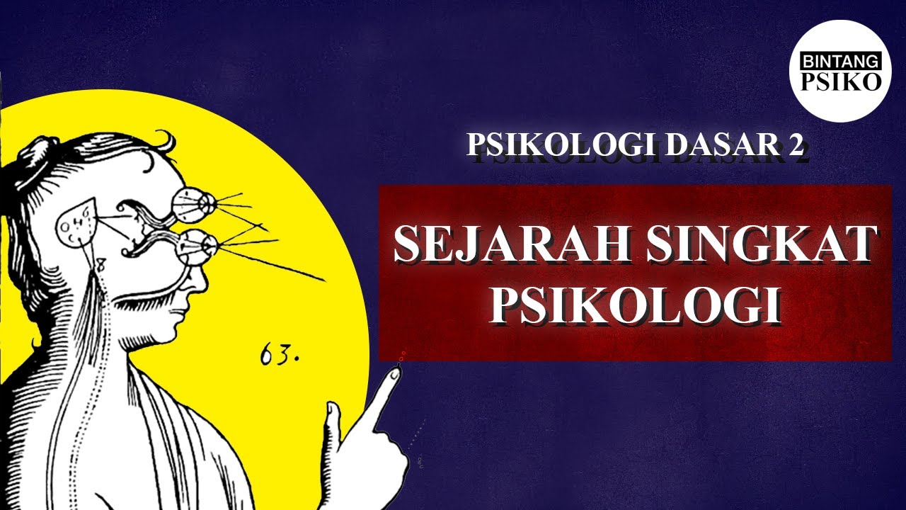 Sejarah Awal Ilmu Psikologi | Psikologi Dasar 2